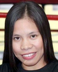 GRETCHEN ABANIEL
