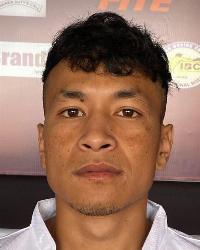 SHANBORLANG MARBANIANG